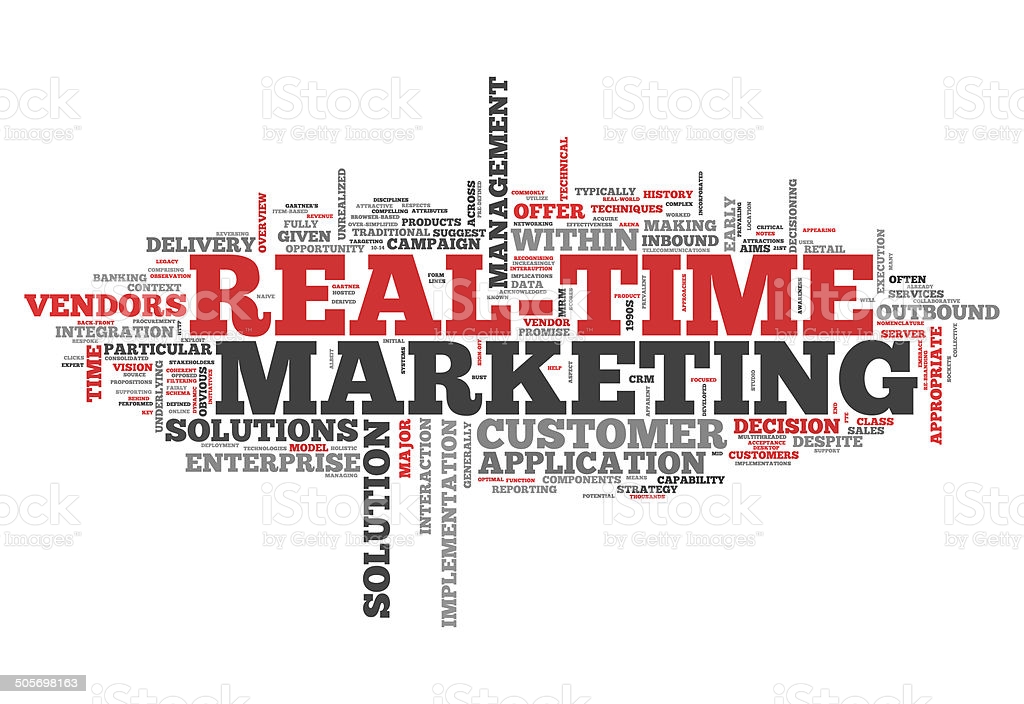 En qué consiste el Real Time Marketing