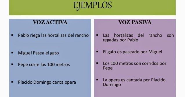 Te mostramos cuándo y por qué evitar la voz pasiva