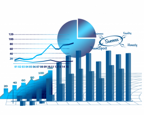 El Growth Hacking, una estrategia increíble