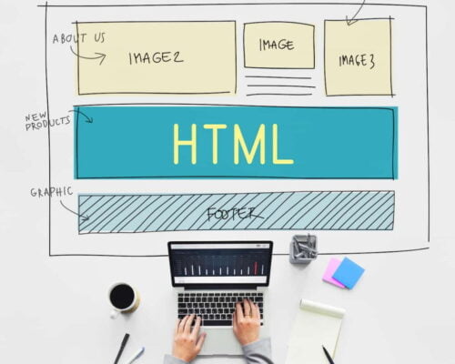Subtítulos en los textos H2, H3 y más